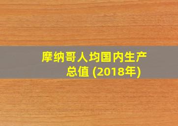 摩纳哥人均国内生产总值 (2018年)